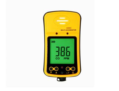Monitor de gas AS8903